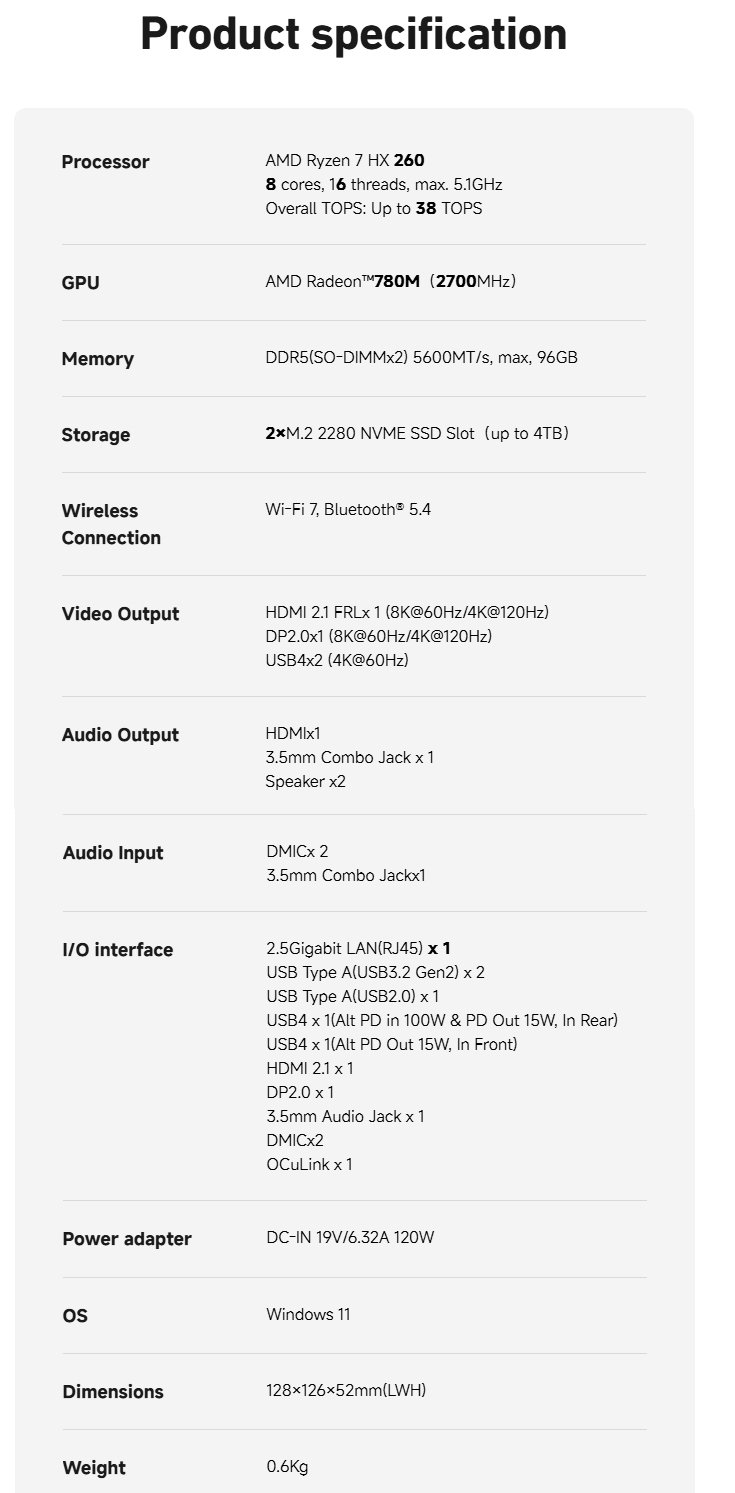 Specifiche complete del mini PC (Fonte: Minisforum)