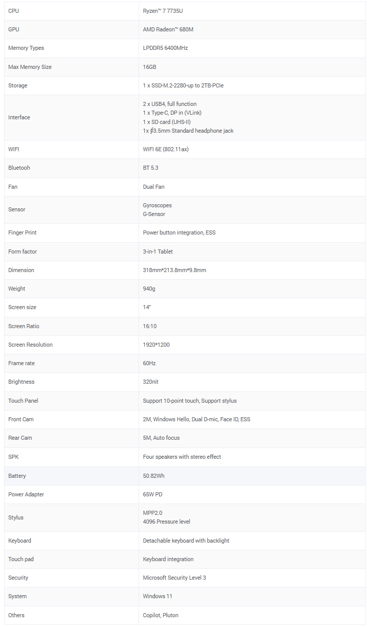 Specifiche di Minisforum V3 SE (Fonte: Minisforum)