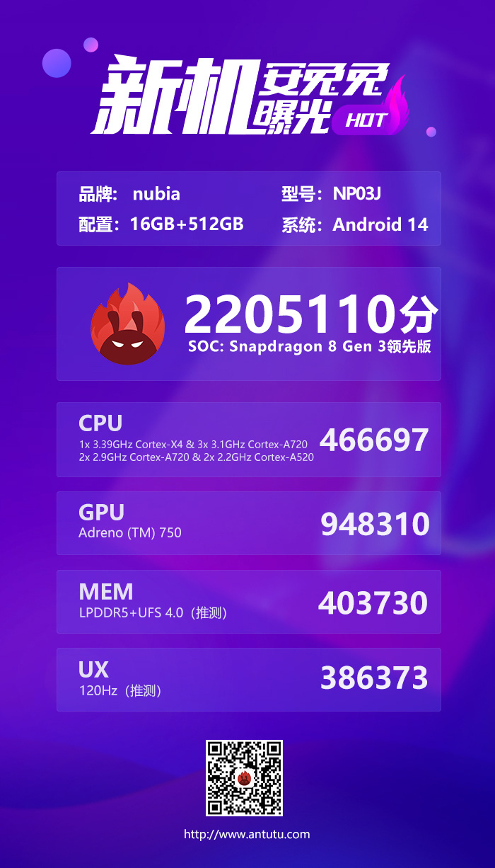 Il punteggio di benchmark AnTuTu del tablet da gioco (fonte immagine: AnTuTu su Weibo)