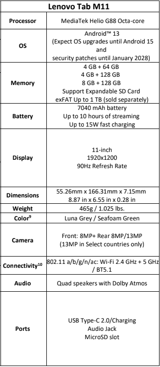 Lenovo Tab M11 annunciato con MediaTek Helio G88 e un prezzo conveniente -   News