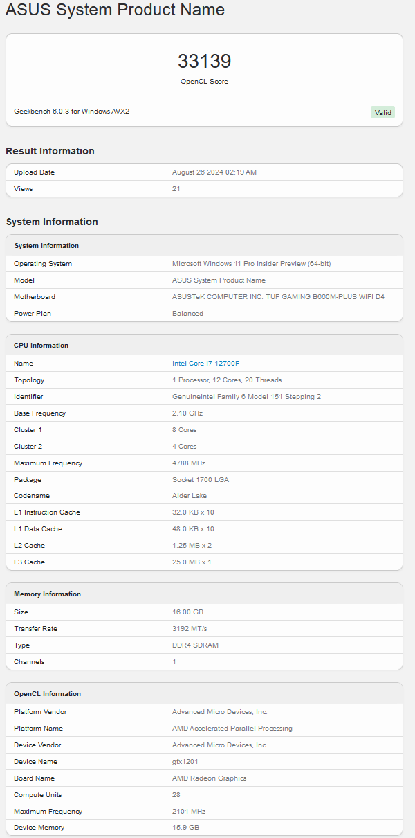 Navi 48 Punteggio Geekbench (fonte: Geekbench)