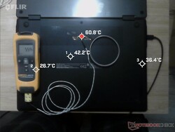 Misurazione della temperatura Base LG Gram Pro 2-in-1