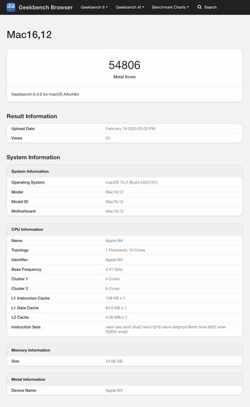 (Fonte: Geekbench)