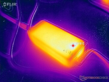 L'adattatore CA può raggiungere oltre 38 C quando si utilizzano carichi impegnativi