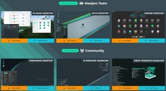 Le edizioni di Manjaro Linux sono disponibili per il download (Fonte: Manjaro Downloads)