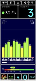 Test GPS all'esterno