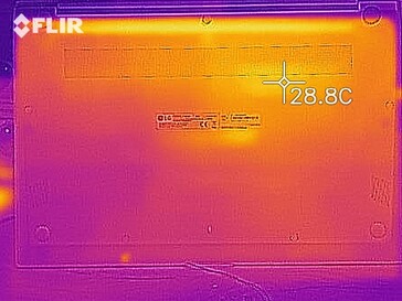 Sviluppo del calore - lato inferiore (inattivo)