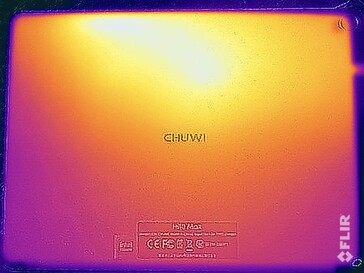 Test di sollecitazione delle temperature di superficie (retro)