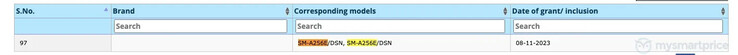 Il BIS presumibilmente apre la strada al lancio di Galaxy A25 5G. (Fonte: MySmartPrice)