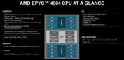 Caratteristiche di AMD Epyc 4004 (immagine via AMD)