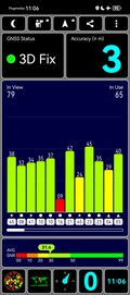 Test GPS: all'aperto