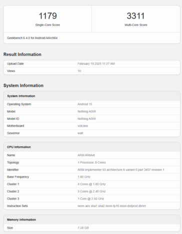 Nulla di Phone 3a su Geekbench (fonte: Geekbench)