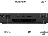 Il layout delle porte posteriori del Mac Mini (2023). (Fonte immagine: Apple)