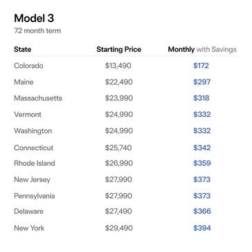 La Tesla Model 3 più economica con gli incentivi federali e statali