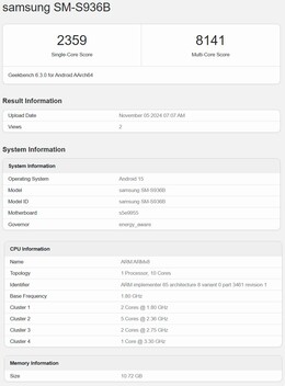 CPU Exynos 2500 Geekbench (fonte: Geekbench)