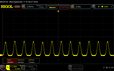 Sfarfallamento PWM (20 % di luminosità)