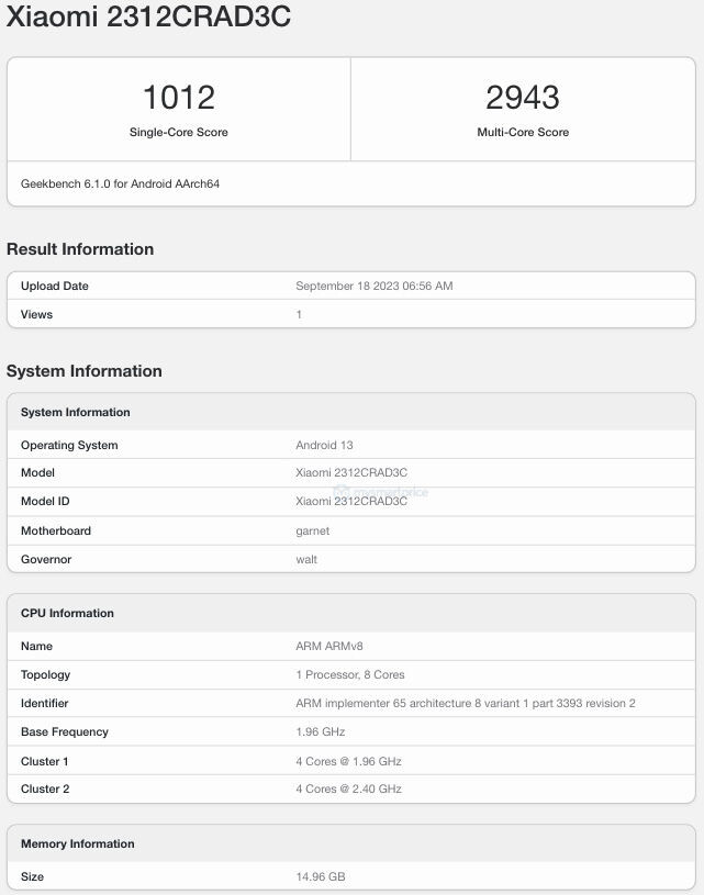 Redmi Note 13 Pro su Geekbench (immagine via MySmartPrice)