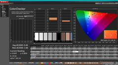 ColorChecker dopo la calibrazione