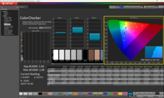 ColorChecker calibrato