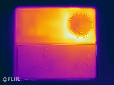 Temperature di superficie: Display esterno