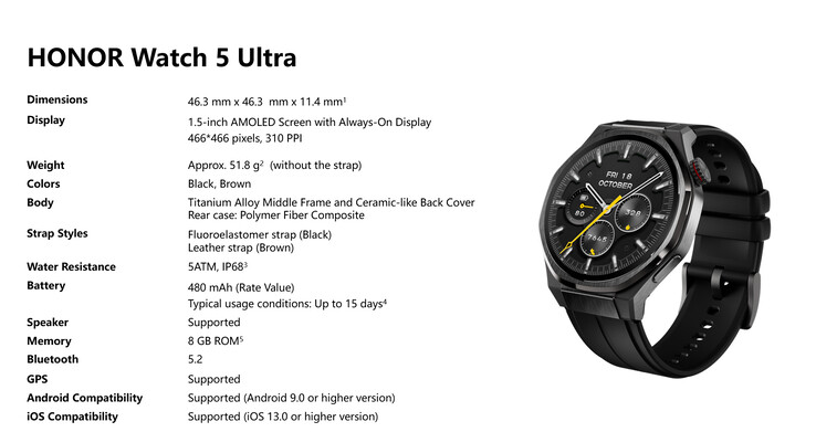 Honor Specifiche del Watch 5 Ultra (Fonte: Honor)