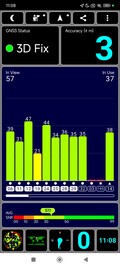 Test GPS: all'aperto