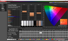 ColorChecker prima della calibrazione