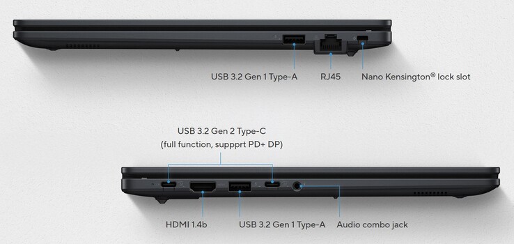 Le connessioni esterne dell'Asus ExpertBook B1 (fonte: Asus)