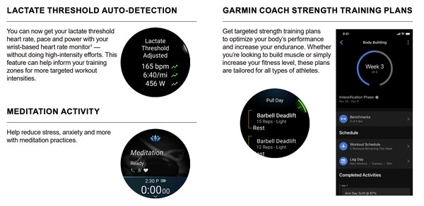 (Fonte: Garmin)