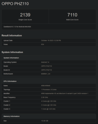 Punteggio Geekbench di Dimensity 9300 (immagine via Geekbench)