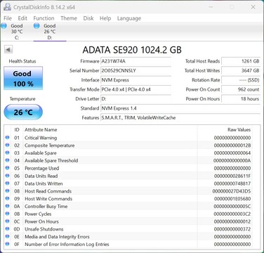 ADATA SE920 opera con PCIe 4.0 x4