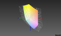 IdeaPad S540-14IWL: copertura spazio colore sRGB 58.3%