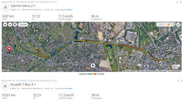 Test drive GNSS: Riepilogo