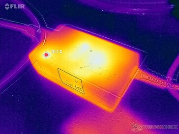 L'adattatore CA raggiunge oltre 31 C sotto carico