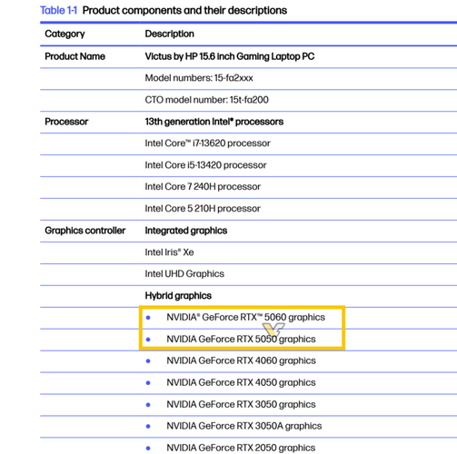 HP Victus 16 con GeForce RTX 5060 e RTX 5050 (fonte: Videocardz)
