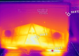 Temperature della schiena (Stress test)