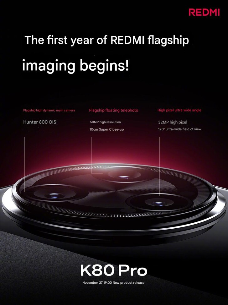 Configurazione della fotocamera di Redmi K80 Pro (Fonte: Redmi - traduzione automatica)