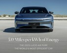 La nuova Lucid Air percorre 420 miglia con una batteria da 84 kWh (Fonte: Lucid)