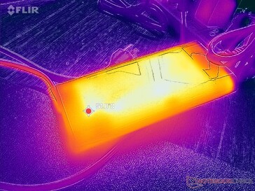 L'adattatore CA raggiunge oltre 52 C quando si utilizzano carichi impegnativi