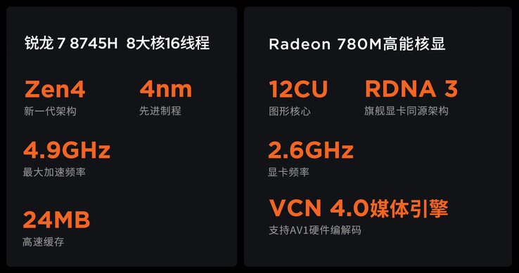 Specifiche di AMD Ryzen 7 8745H (Fonte: Lenovo)