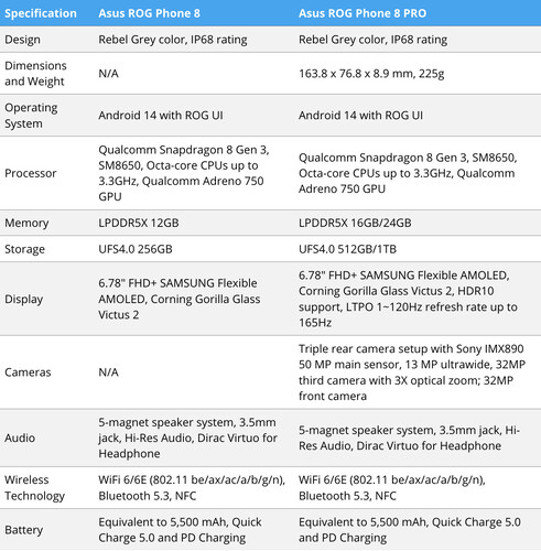 (Fonte: Windows Report)