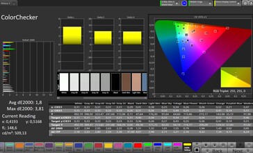 Precisione del colore CalMAN