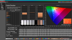 ColorChecker prima della calibrazione