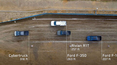 Cybertruck vs Ford F-350 vs Rivian R1T test di traino (immagine: Tesla)