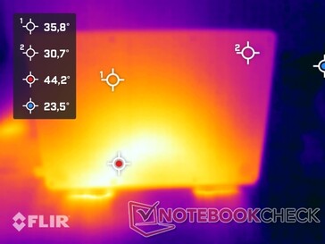 Heatmap sotto carico - in basso