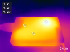 Alimentatore durante il test di stress