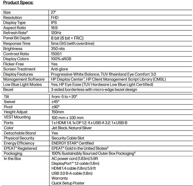 Specifiche complete (Fonte: HP)