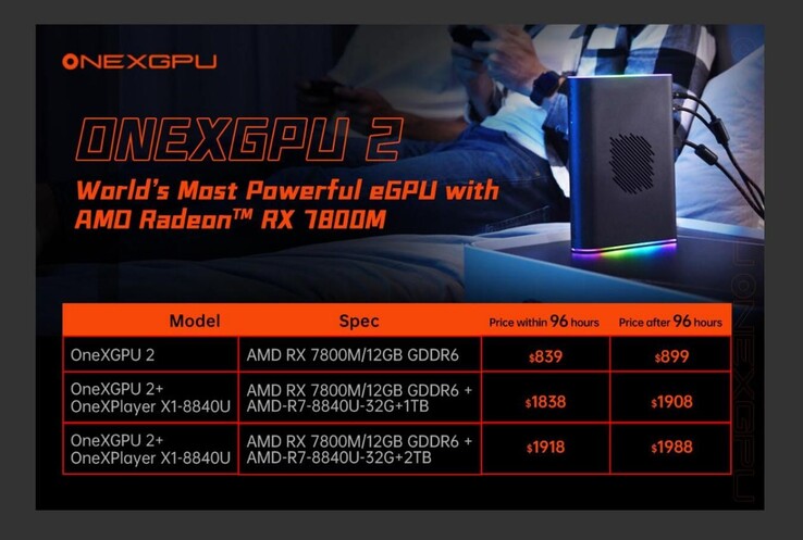 Listino prezzi del bundle OneXGPU 2 (Fonte: Wccftech)