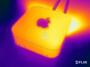 Test di stress sulle temperature di superficie (fronte/alto)