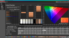 ColorChecker prima della calibrazione